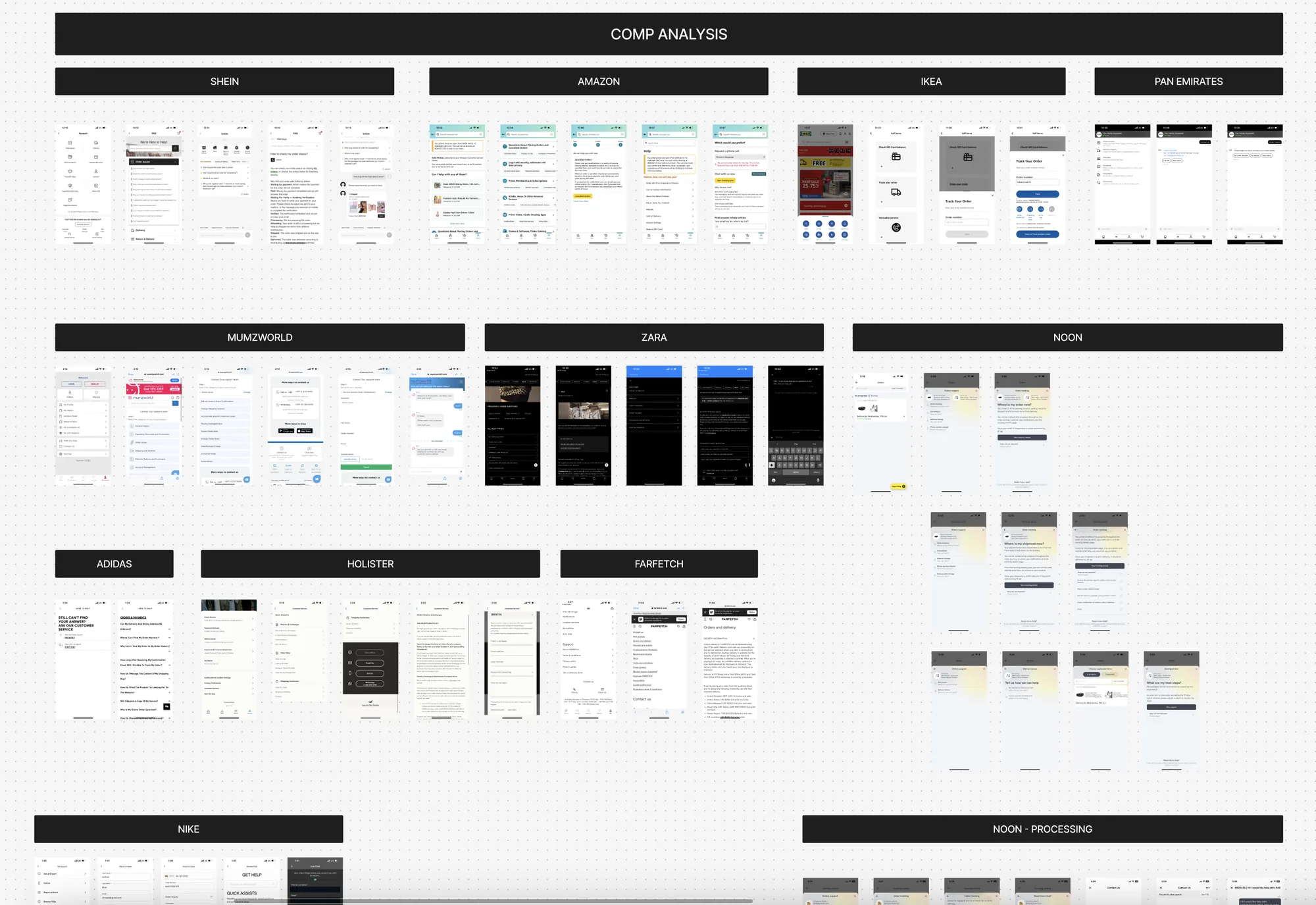 Board of competitor screenshots grouped by company, including Shein, Amazon, IKEA, Mumzworld, Zara, Noon, Adidas, Hollister, Farfetch, and Nike.